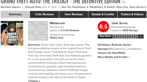 GTA The Trilogy' tem uma das piores notas do público na história