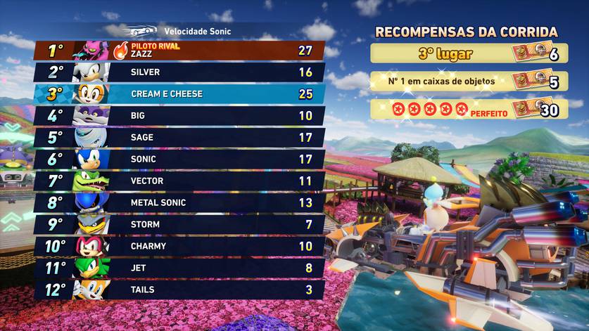 Sonic Racing: CrossWorlds