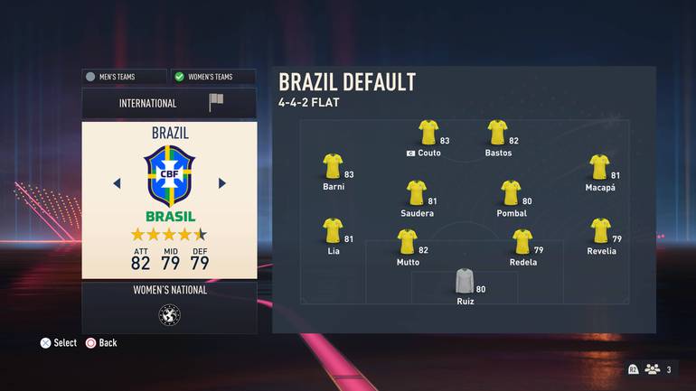 imagem da seleção brasileira feminina em fifa 23