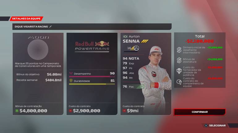 Screenshot of the F1 2022.