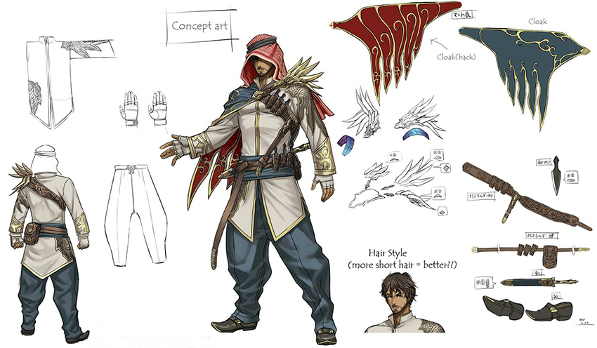 Personagens - Tekken RPG Mebbo