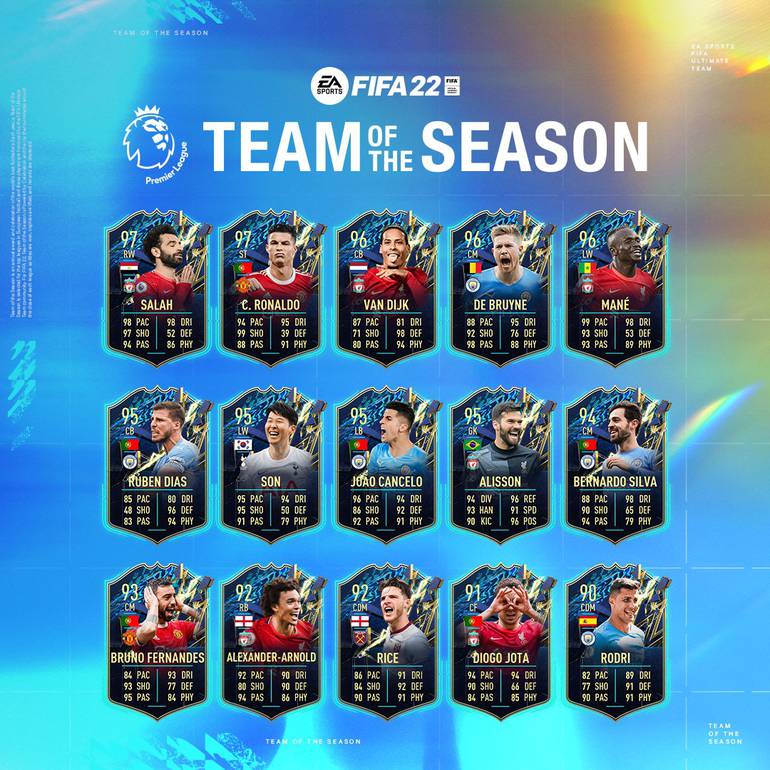 A Seleção da Temporada transforma os grandes craques da Premier League em  cards poderosos no EA Sports FIFA Mobile - ESPN