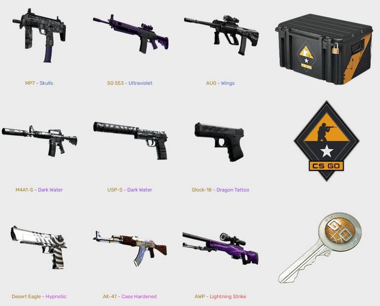 CS:GO: as dez melhores armas do jogo, cs:go