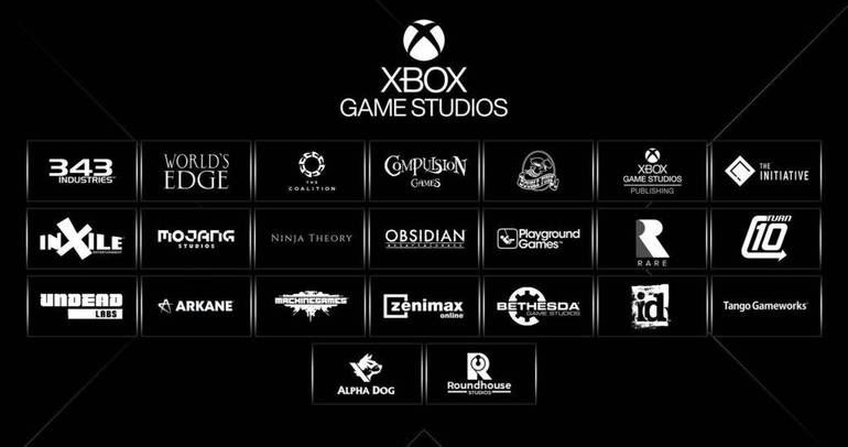 Conheça todos os 23 estúdios do Xbox Game Studios