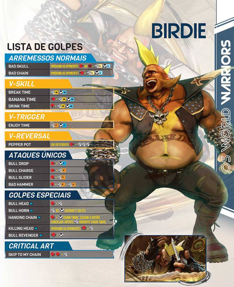 Birdie  Street Fighter RPG Brasil
