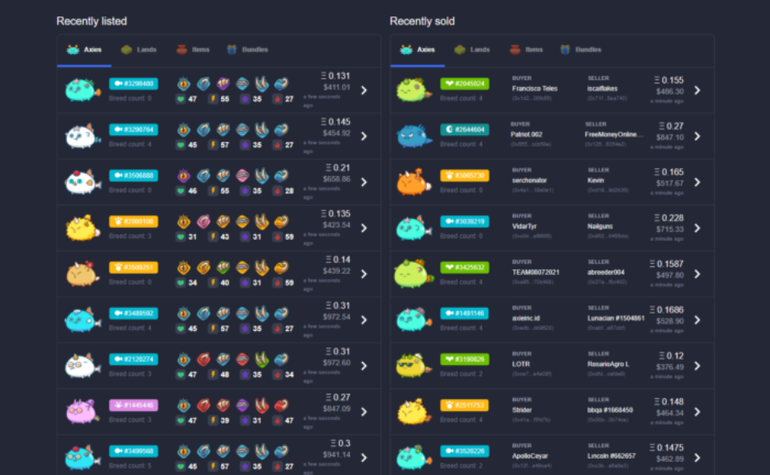 O que é NFT nos jogos? Mercados de Jogos Cripto em Blockchain