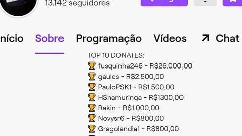 LoL: Futebol dos Streamers será revertido em doações para projeto  beneficente