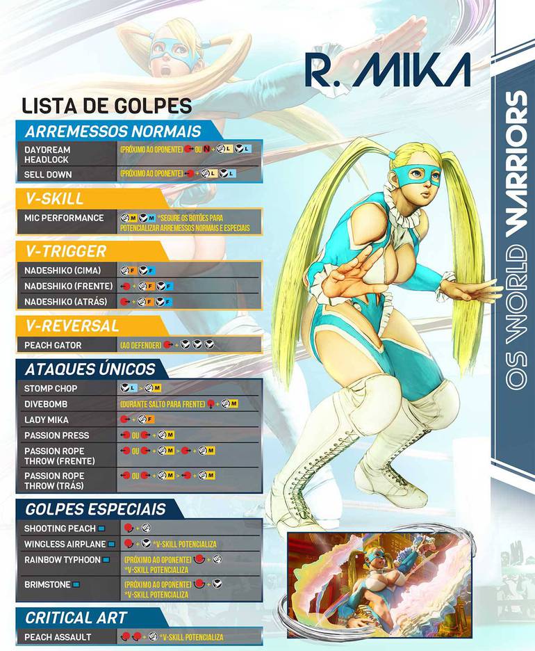 Street Fighter 4 – Todos os golpes especiais de cada personagem - Critical  Hits