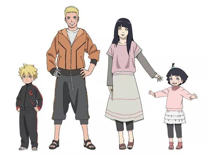 Fanfics Brasil - Boruto Gaiden: Nanadaime Hokage - Naruto