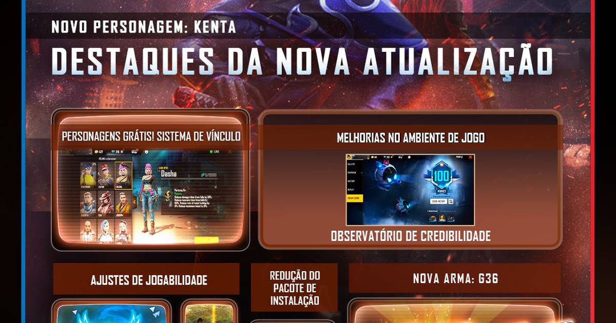 Free Fire: primeira atualização de 2023 traz novo personagem e modos de  batalha inéditos