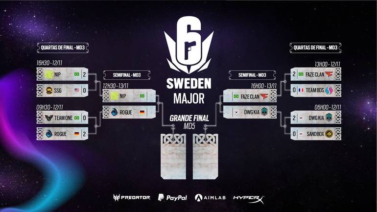 six-major-suecia-playoffs