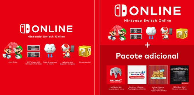 Pacotes online da Nintendo.