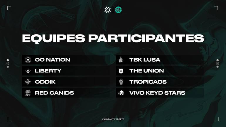 How TBK Esports Plays Bind. TBK Esports is a Brazilian team that