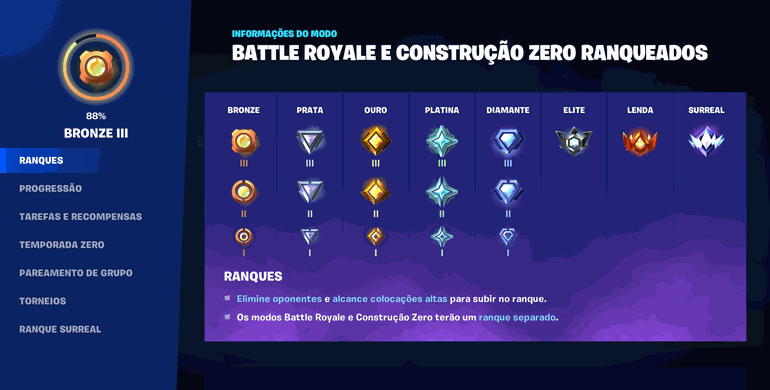 Impressões do Modo Ranqueado de Fortnite