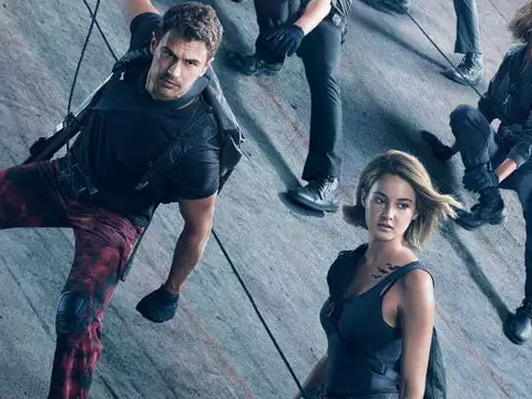 A Saga Divergente - Convergente | Crítica