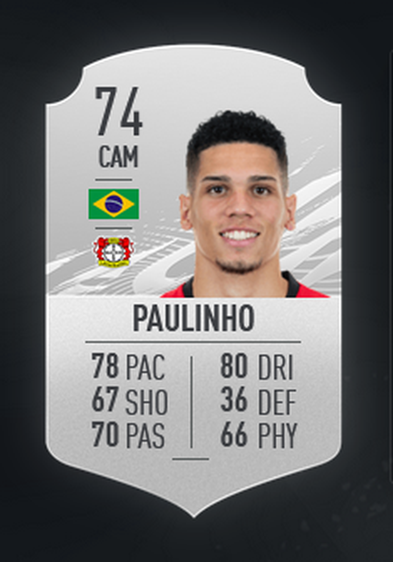 10 jovens promessas para ficar de olho em FIFA 21