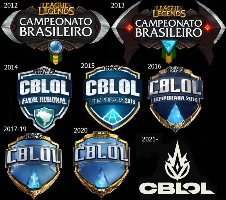 Quantos títulos de CBLOL tem o robô?