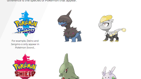 Pokémon Sword e Shield: lista dos novos Pokémon e todos os que já