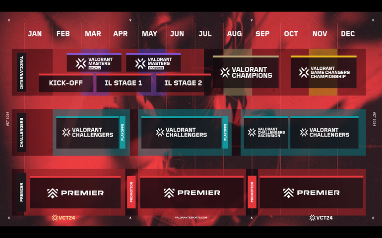 VALORANT: veja o calendário completo do Challengers de 2024