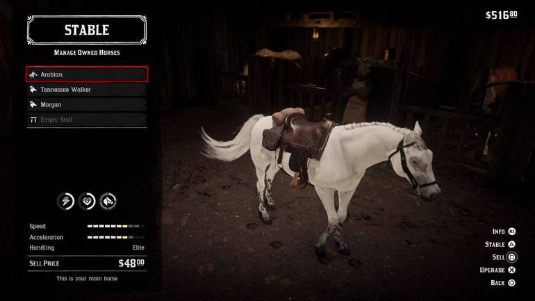 Melhor Cavalo Grátis em Red Dead Redemption 2 - Como Encontrar e