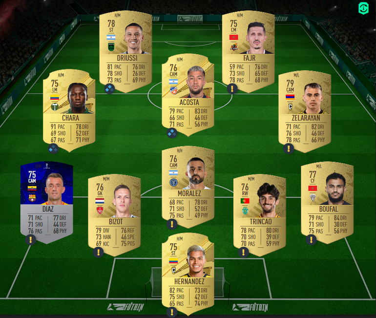 Futbin: tudo sobre o site para fazer os Desafios de Elenco do FIFA 23