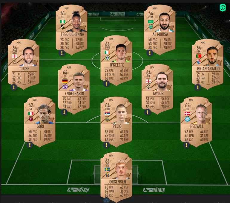 FIFA 23, ⬇️ VAZOU O OVERALL DOS JOGADORES NO FUT 23