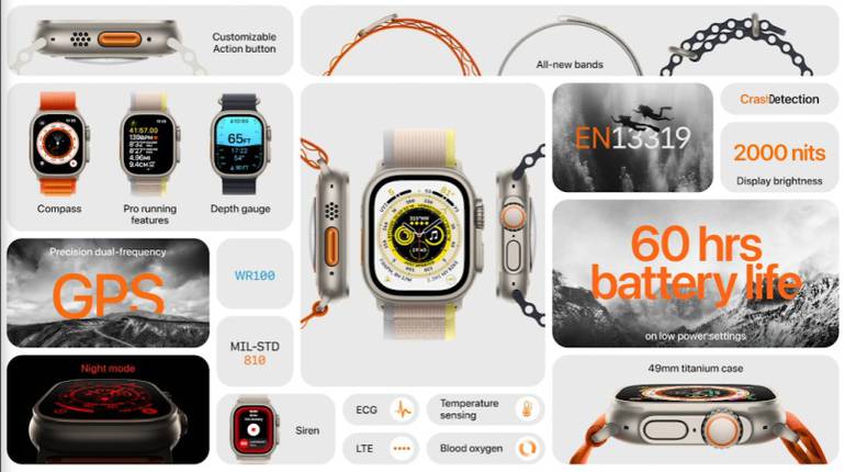 apple-watch-ultra-chega-em-setembro-e-custa-mais-de-r-10-mil