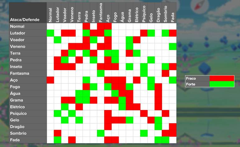 Qual Pokémon usar para batalhar os lendários na reide? – Tecnoblog