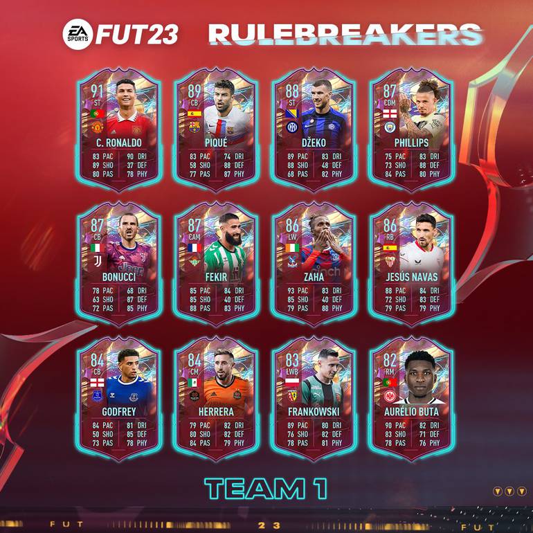 Guia dos Rulebreakers em FIFA 21 Ultimate Team 