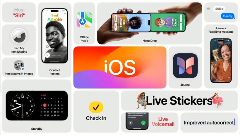 Imagem mostra conjunto de recursos do iOS 17