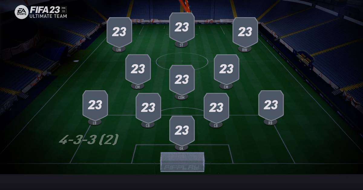 Melhores defesas para FIFA 23 Ultimate Team